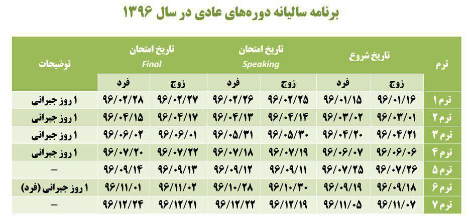 برنامه سالیانه دوره های عادی 96